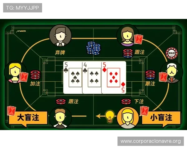 凯发赌场扑克怎么玩技巧秘籍，掌握这些技巧让你在扑克游戏中占据优势