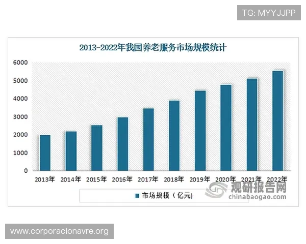 用户如何评价凯发体育的网址的整体服务质量？