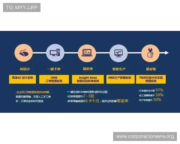 凯发K8手机官网客户服务中心，全天候在线解答您的各种疑问
