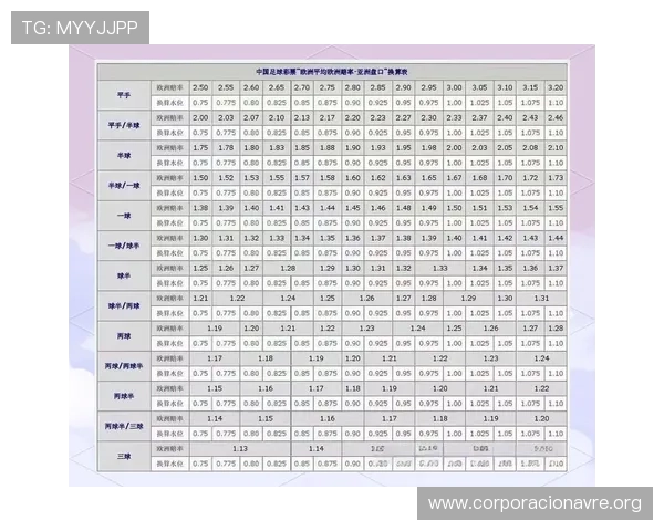 凯发娱乐滚球盘如何选择优质盘口提升投注成功率的实用技巧