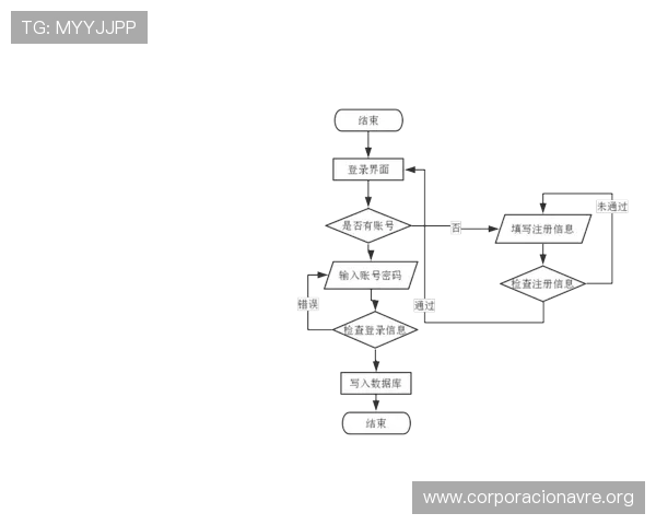 凯发电游官网下载安装流程详解确保用户快速顺利完成注册与登录
