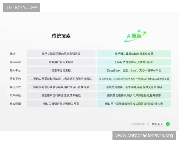 凯发EVO厅的赛事活动与线上线下互动玩法全景解析