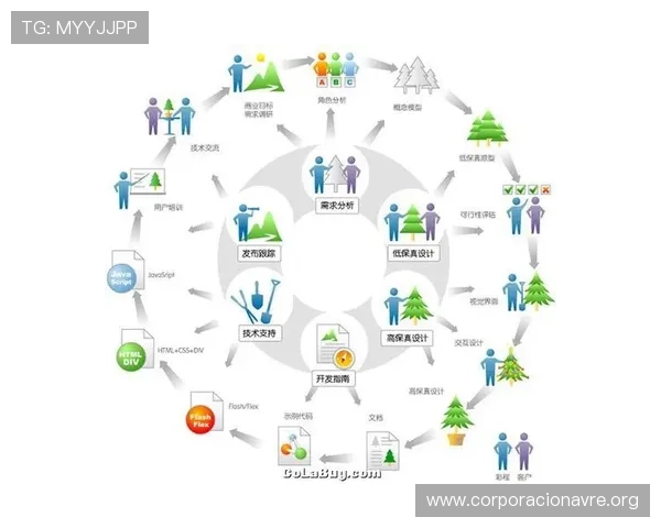 凯发电游注册平台怎么样从用户角度分析平台的使用体验与安全保障 凯发电游注册平台怎么样从用户角度分析平台的使用体验与安全保障