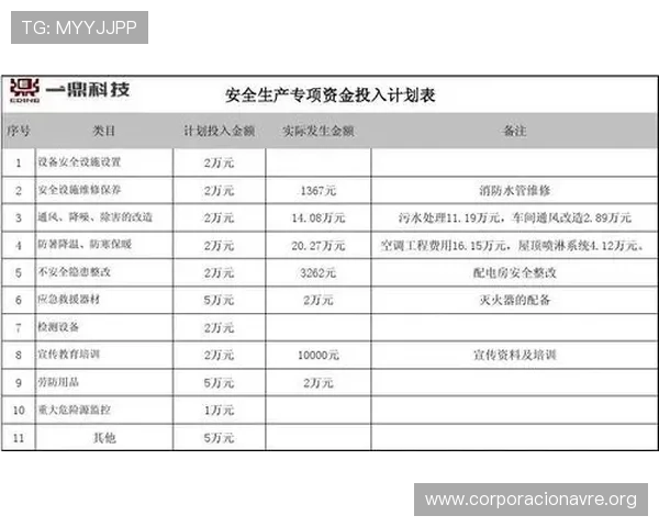 凯发网娱乐官网最新安全措施保障用户资金与信息安全持续升级 凯发网娱乐官网最新安全措施保障用户资金与信息安全持续升级