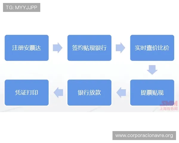 菲律宾凯发集团如何通过创新技术提升用户体验与保障资金安全